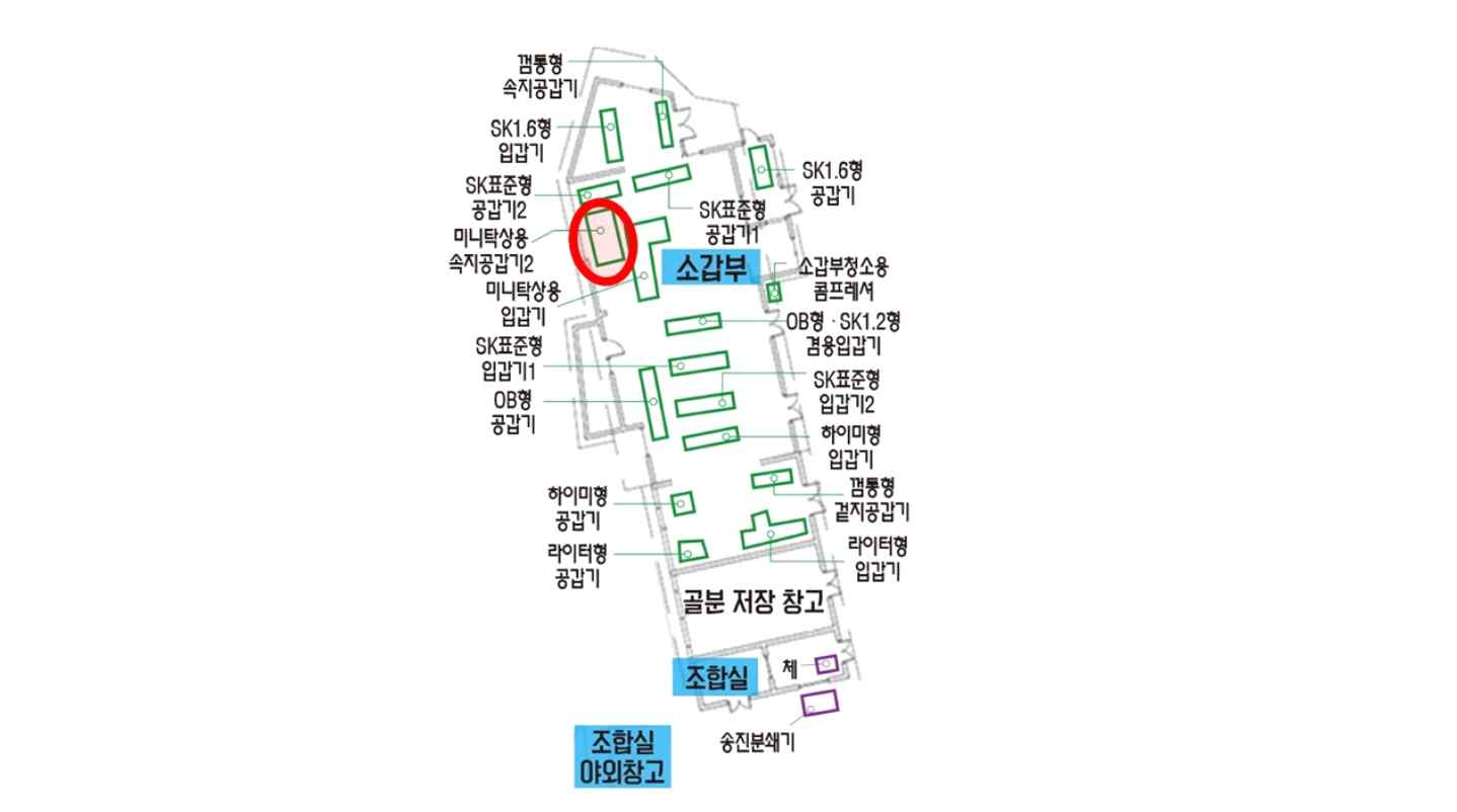 미니 탁상용 속지 공갑기2 위치