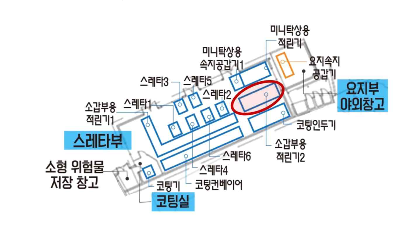 소갑부용 적린기2 위치