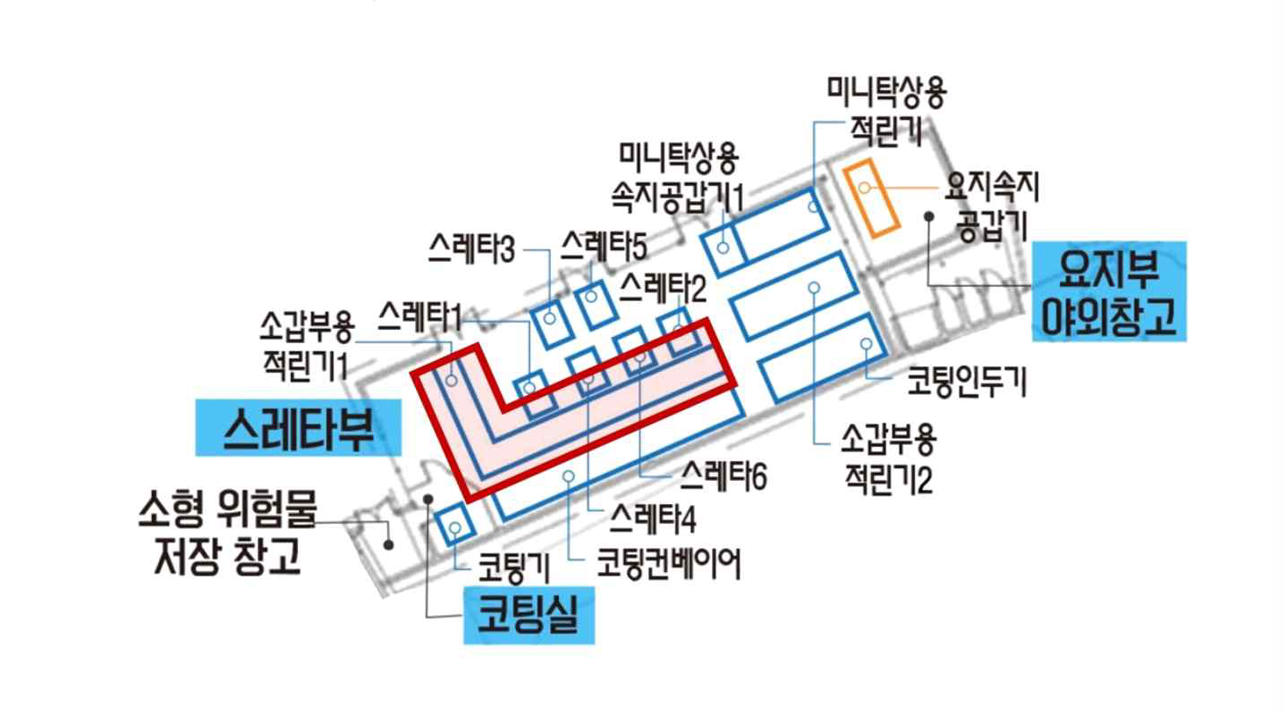 소갑부용 적린기1 위치