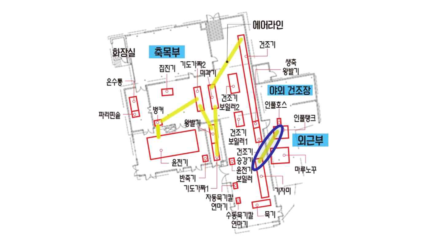 기자미-야외 건조장 에어라인 위치