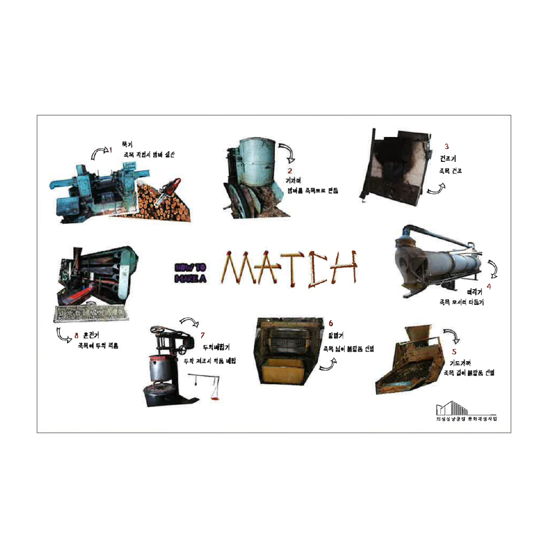 성냥 제작 공정 기계 스티커